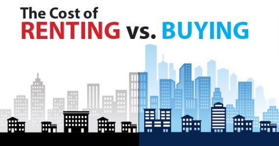 The Cost of Renting vs. Buying This Spring [INFOGRAPHIC]