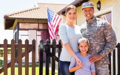 VA Home Loans by the Numbers [INFOGRAPHIC]