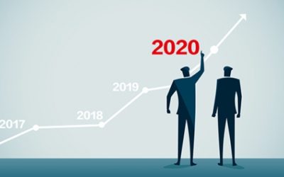 Where is the Housing Market Headed in 2020? [INFOGRAPHIC]