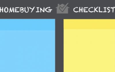 2020 Homebuying Checklist