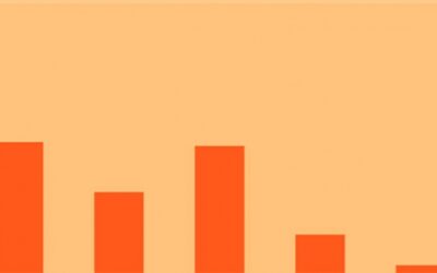 2020 Homebuyer Preferences [INFOGRAPHIC]