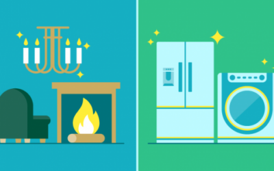 Ready To Sell, but Don’t Know Where You’ll Go? [INFOGRAPHIC]