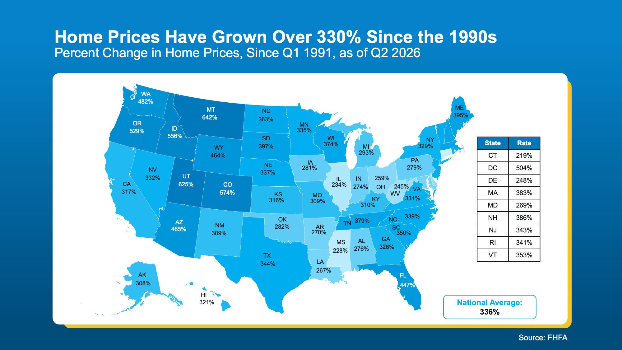 a map of the united states with numbers and a number of states